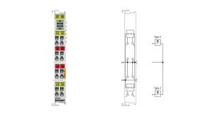 EL1024 | EtherCAT Terminal, 4-channel digital input, 24 V DC, 3 ms, type 2