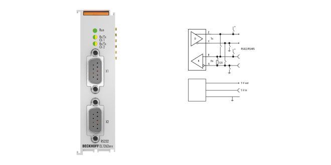 EL1262-0010 | EtherCAT Terminal, 2-channel digital input + 2-channel digital output, 5 V DC, 100 ns, 0.1 A, RS422/RS485, oversampling