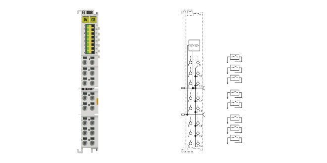 EL1808 | EtherCAT Terminal, 8-channel digital input, 24 V DC, 3 ms, 2-wire connection