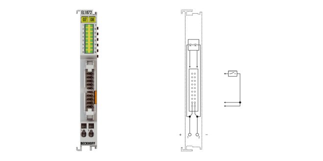 EL1872 | EtherCAT Terminal, 16-channel digital input, 24 V DC, 10 µs, flat-ribbon cable