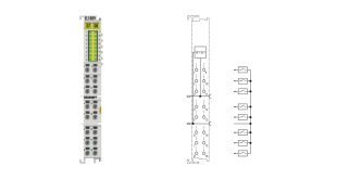 EL1889 | EtherCAT Terminal, 16-channel digital input, 24 V DC, 3 ms, ground switching