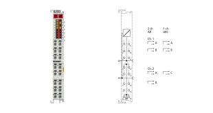 EL2522 | EtherCAT Terminal, 2-channel pulse train output, incr. enc. simulation, RS422, 50 mA