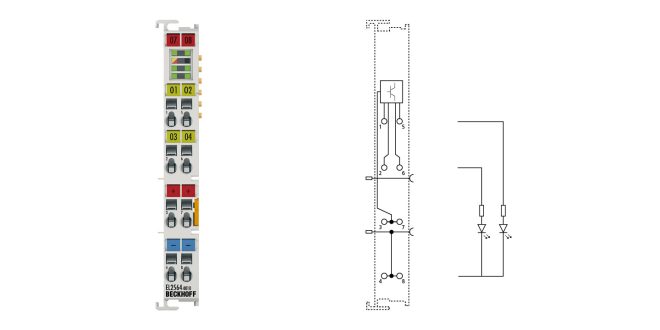 EL2564-0010 | EtherCAT Terminal, 4-channel LED output, 8…48 V DC, 3 A, RGBW, common cathode