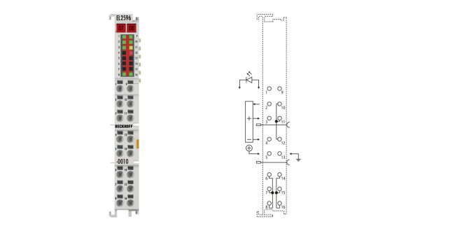 EL2596-0010 | EtherCAT Terminal, 1-channel LED output, 48 V DC, 3 A