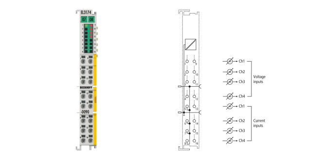 EL3174-0090 | EtherCAT Terminal, 4-channel analog input, multi-function, ±10 V, ±20 mA, 16 bit, TwinSAFE SC