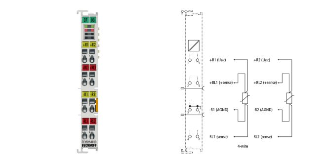 EL3202-0010 | EtherCAT Terminal, 2-channel analog input, temperature, RTD (Pt100), 16 bit, high-precision