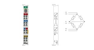 EL3351 | EtherCAT Terminal, 1-channel analog input, measuring bridge, full bridge, 16 bit