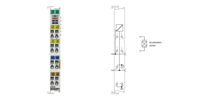 EL3632 | EtherCAT Terminal, 2-channel analog input, IEPE/accelerometer, 16 bit, 50 ksps