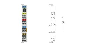 EL4022 | EtherCAT Terminal, 2-channel analog output, current, 4…20 mA, 12 bit