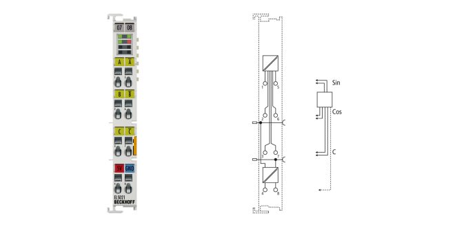 EL5021 | EtherCAT Terminal, 1-channel encoder interface, SinCos, 1 VPP