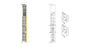 EL5032-0090 | EtherCAT Terminal, 2-channel encoder interface, EnDat 2.2, TwinSAFE SC