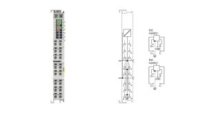 EL5032 | EtherCAT Terminal, 2-channel encoder interface, EnDAT 2.2