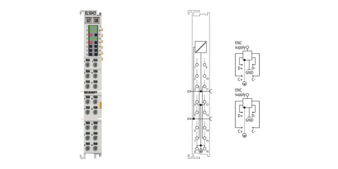 EL5042 | EtherCAT Terminal, 2-channel encoder interface, BiSS C