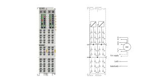 EL5102 | EtherCAT Terminal, 2-channel encoder interface, incremental, 5 V DC (DIFF RS422, TTL, open collector), 5 MHz