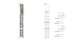EL5162 | EtherCAT Terminal, 2-channel encoder interface, incremental, 24 V DC HTL, 100 kHz, 2 x ABC