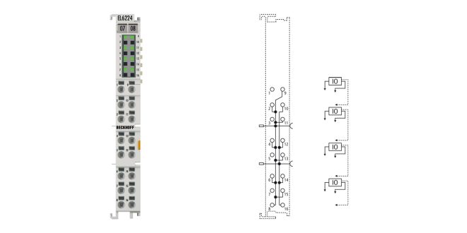 EL6224 | EtherCAT Terminal, 4-channel communication interface, IO-Link, master