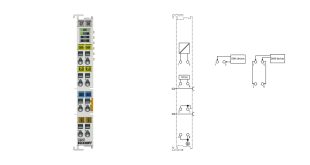 EL6851 | EtherCAT Terminal, 1-channel communication interface, DMX, master