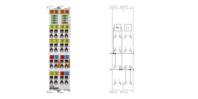 EL7041 | EtherCAT Terminal, 1-channel motion interface, stepper motor, 48 V DC, 5 A, with incremental encoder