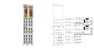 EL7062 | EtherCAT Terminal, 2-channel motion interface, stepper motor, 48 V DC, 3 A, with incremental encoder, 5 V DC