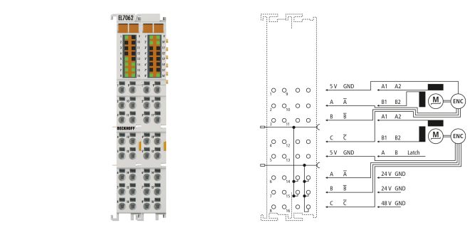 EL7062 | EtherCAT Terminal, 2-channel motion interface, stepper motor, 48 V DC, 3 A, with incremental encoder, 5 V DC