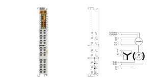 EL7201 | EtherCAT Terminal, 1-channel motion interface, servomotor, 48 V DC, 2.8 A, resolver