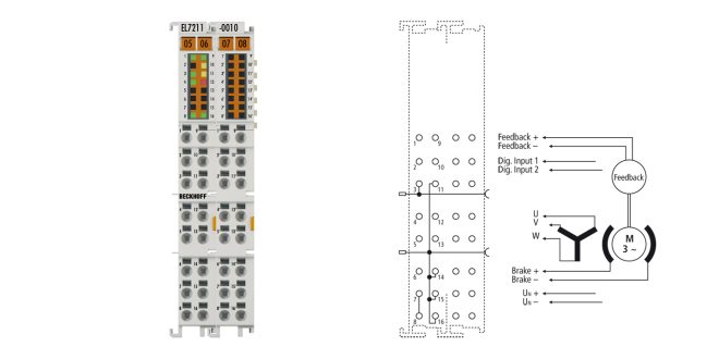 EL7211-0010 | EtherCAT Terminal, 1-channel motion interface, servomotor, 48 V DC, 4.5 A, OCT