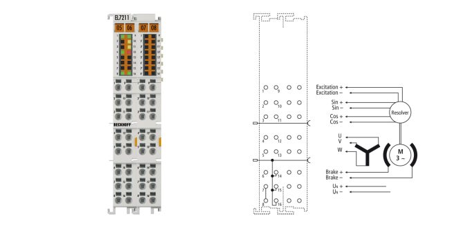 EL7211 | EtherCAT Terminal, 1-channel motion interface, servomotor, 48 V DC, 4.5 A, resolver