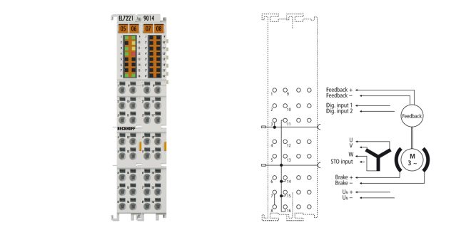 EL7221-9014 | EtherCAT Terminal, 1-channel motion interface, servomotor, 48 V DC, 8 A, OCT, suitable for STO applications