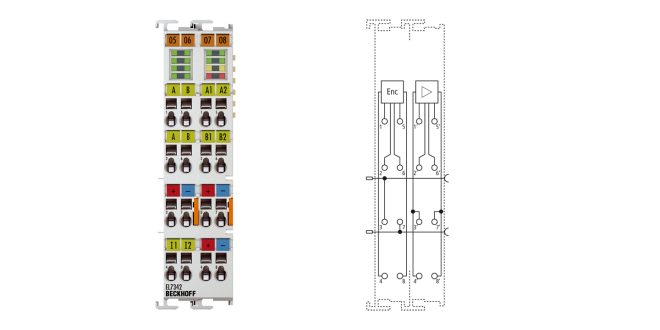 EL7342 | EtherCAT Terminal, 2-channel motion interface, DC motor, 48 V DC, 3.5 A