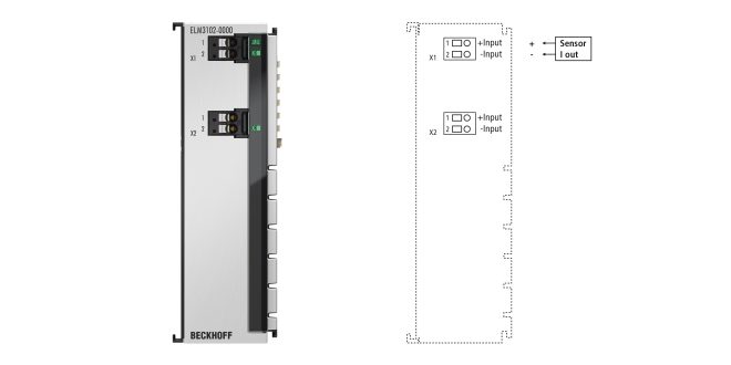 ELM3102-0000 | EtherCAT Terminal, 2-channel analog input, current, ±20 mA, 24 bit, 20 ksps