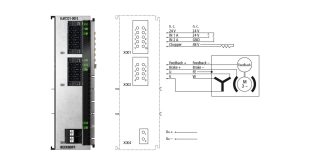 ELM7221-0010 | EtherCAT Terminal, 1-channel motion interface, servomotor, 48 V DC, 8 A, OCT