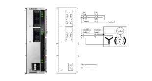 ELM7221-9018 | EtherCAT Terminal, 1-channel motion interface, servomotor, 48 V DC, 8 A, OCT, STO, Safe Motion, TwinSAFE Logic