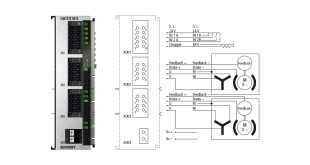 ELM7222-0010 | EtherCAT Terminal, 2-channel motion interface, servomotor, 48 V DC, 8 A, OCT