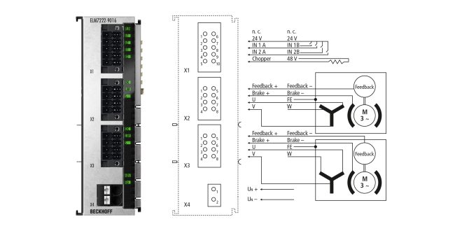 ELM7222-9016 | EtherCAT Terminal, 2-channel motion interface, servomotor, 48 V DC, 8 A, OCT, STO, TwinSAFE Logic