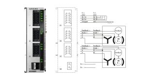 ELM7222-9018 | EtherCAT Terminal, 2-channel motion interface, servomotor, 48 V DC, 8 A, OCT, STO, Safe Motion, TwinSAFE Logic