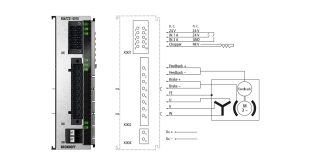 ELM7231-0010 | EtherCAT Terminal, 1-channel motion interface, servomotor, 48 V DC, 16 A, OCT