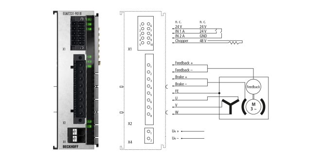 ELM7231-9018 | EtherCAT Terminal, 1-channel motion interface, servomotor, 48 V DC, 16 A, OCT, STO, Safe Motion, TwinSAFE Logic