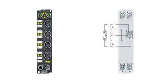 EP1008-0002 | EtherCAT Box, 8-channel digital input, 24 V DC, 3 ms, M12