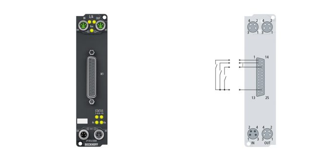 EP1816-0008 | EtherCAT Box, 16-channel digital input, 24 V DC, 10 µs, D-sub