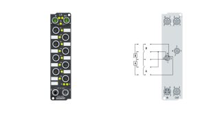 EP1819-0005 | EtherCAT Box, 16-channel digital input, 24 V DC, 10 µs, M8, 4-pin