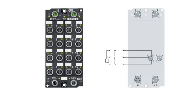 EP1819-0021 | EtherCAT Box, 16-channel digital input, 24 V DC, 10 µs, M8