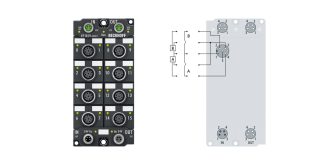 EP1819-0022 | EtherCAT Box, 16-channel digital input, 24 V DC, 10 µs, M12