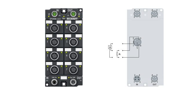 EP2008-0022 | EtherCAT Box, 8-channel digital output, 24 V DC, 0.5 A, M12