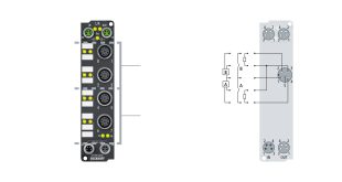 EP2308-0002 | EtherCAT Box, 4-channel digital input + 4-channel digital output, 24 V DC, 3 ms, 0.5 A, M12