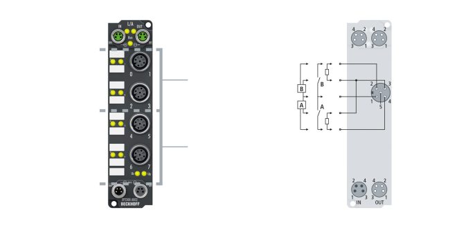 EP2308-0002 | EtherCAT Box, 4-channel digital input + 4-channel digital output, 24 V DC, 3 ms, 0.5 A, M12