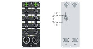 EP2809-0042 | EtherCAT Box, 16-channel digital output, 24 V DC, 0.5 A, M12