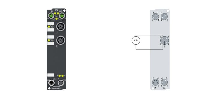 EP3162-0002 | EtherCAT Box, 2-channel analog input, multi-function, ±10 V, ±20 mA, 16 bit, single-ended, electrically isolated, M12