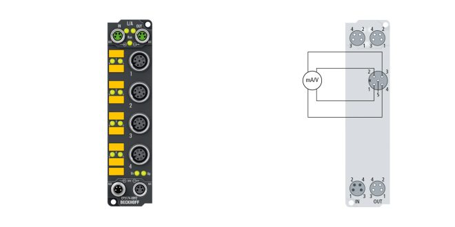 EP3174-0092 | EtherCAT Box, 4-channel analog input, multi-function, ±10 V, 0/4…20 mA, 16 bit, differential, M12, TwinSAFE SC