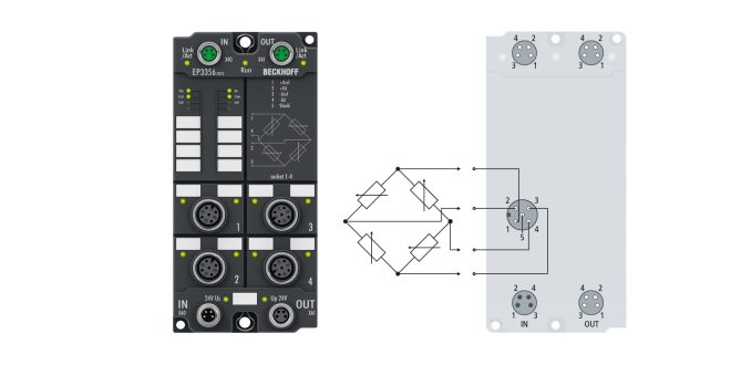 EP3356-0022 | EtherCAT Box, 1-channel analog input, measuring bridge, full bridge, 24 bit, M12