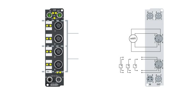 EP4374-0002 | EtherCAT Box, 2-channel analog input + 2-channel analog output, multi-function, ±10 V, 0/4…20 mA, 16 bit, differential, M12